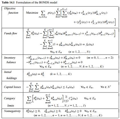 2054_Formulation of the BONDS model.jpg